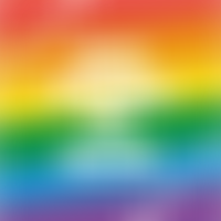 Custom Outdoor Yard Signs Multiple Sizes World Pride Day