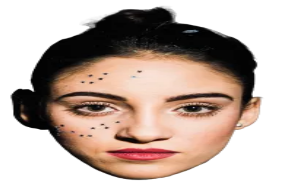 Custom Big Head Cutouts Multiple Sizes Glitter face