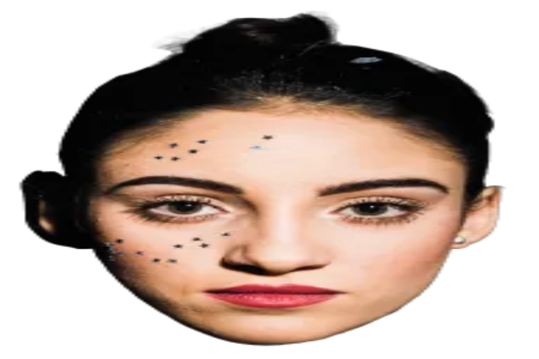 Custom Big Head Cutouts Multiple Sizes Glitter face