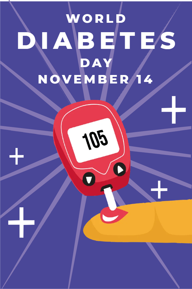 Custom Outdoor Yard Signs Multiple Sizes Diabetes Testing