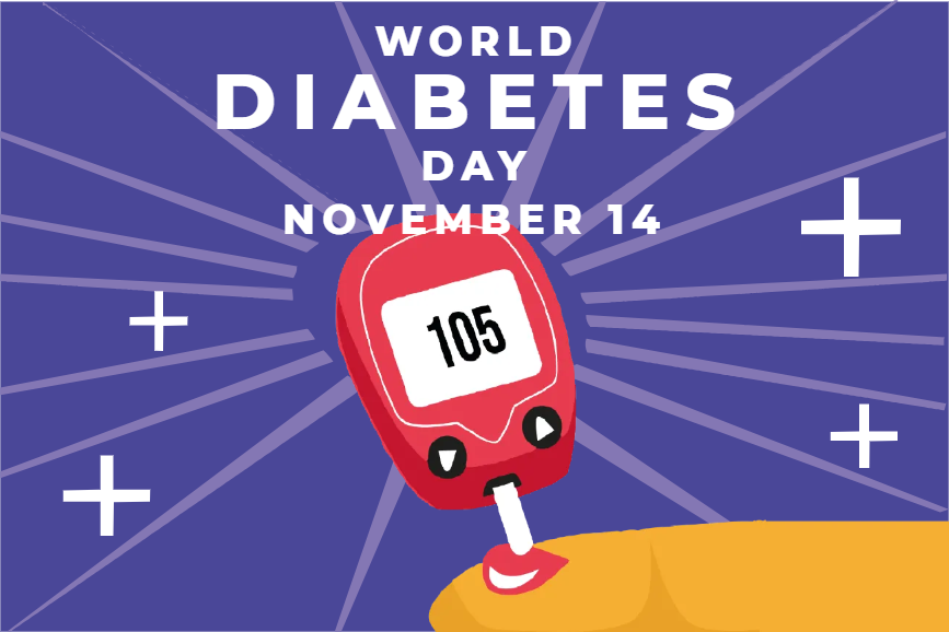 Custom Outdoor Yard Signs Multiple Sizes Diabetes Testing