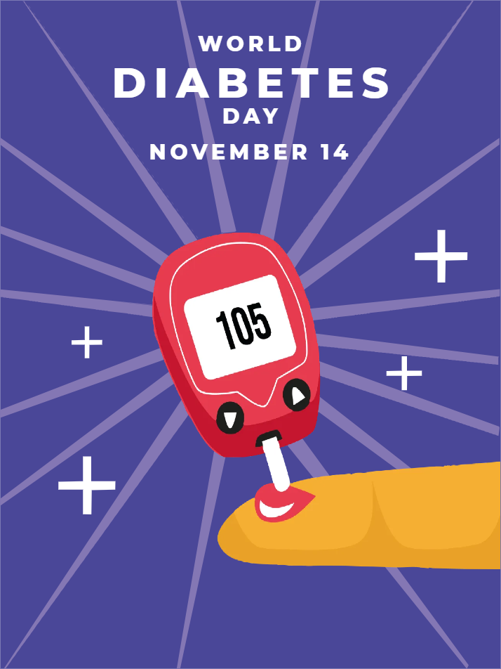 Custom Outdoor Yard Signs Multiple Sizes Diabetes Testing