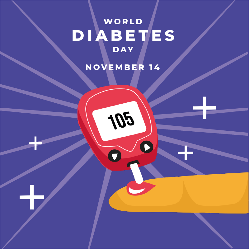 Custom Outdoor Yard Signs Multiple Sizes Diabetes Testing