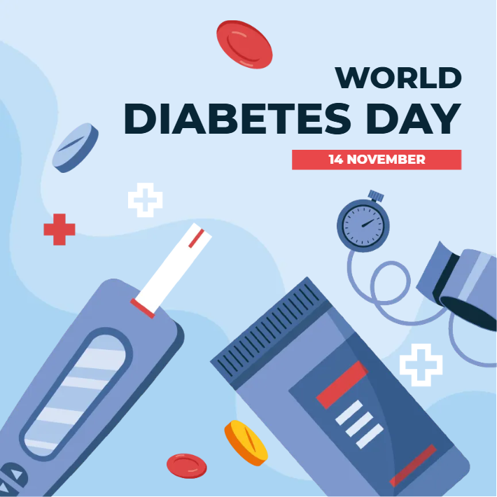 Custom Outdoor Yard Signs Multiple Sizes Diabetic test