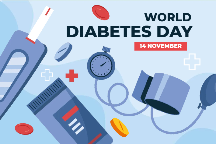 Custom Outdoor Yard Signs Multiple Sizes Diabetic test