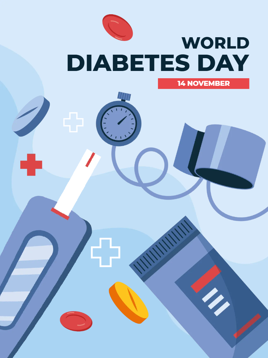 Custom Outdoor Yard Signs Multiple Sizes Diabetic test