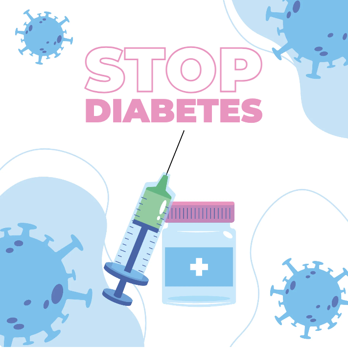 Custom Outdoor Yard Signs Multiple Sizes Stop Diabetes