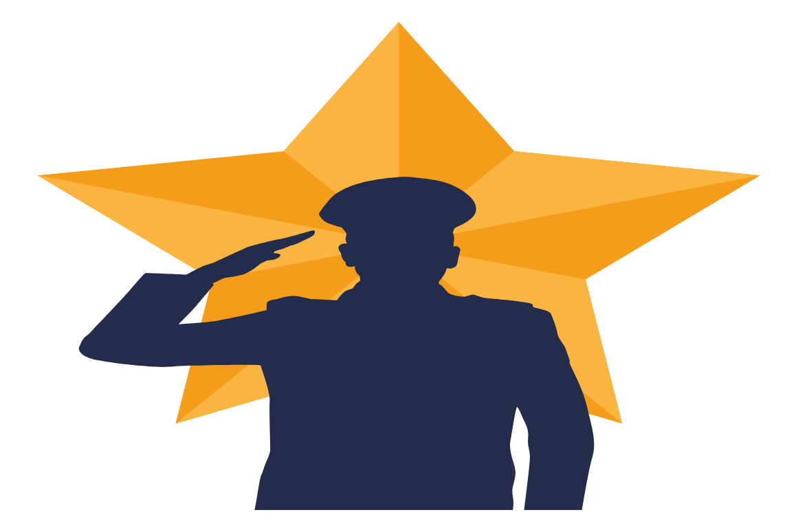 Custom Outdoor Yard Signs Multiple Sizes Memorial Day 2