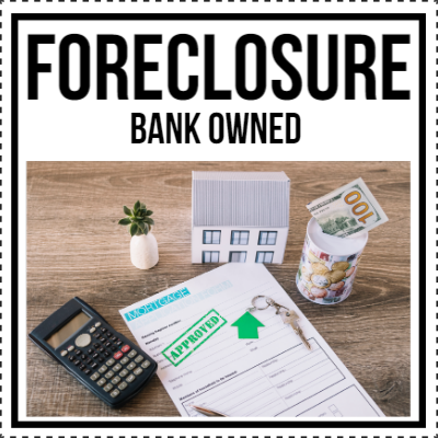 Custom Outdoor Yard Signs Multiple Sizes Foreclosure