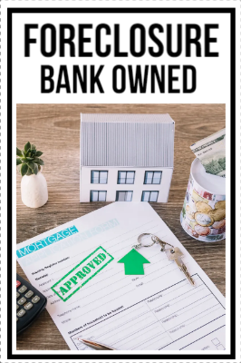 Custom Outdoor Yard Signs Multiple Sizes Foreclosure