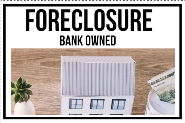 Custom Outdoor Yard Signs Multiple Sizes Foreclosure