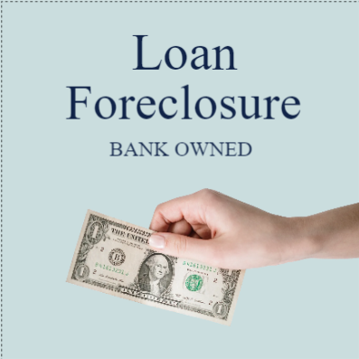 Custom Outdoor Yard Signs Multiple Sizes  Loan Foreclosure House