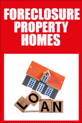 Custom Outdoor Yard Signs Multiple Sizes Foreclosed Property Homes