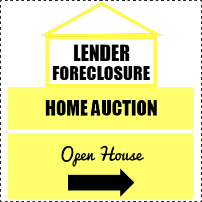 Custom Outdoor Yard Signs Multiple Sizes Lender Foreclosure