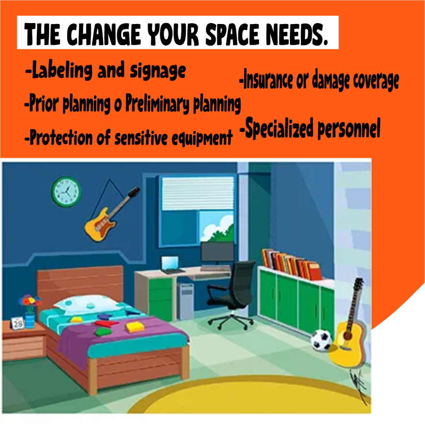 Custom Outdoor Yard Signs Multiple Sizes The Change your Space Needs