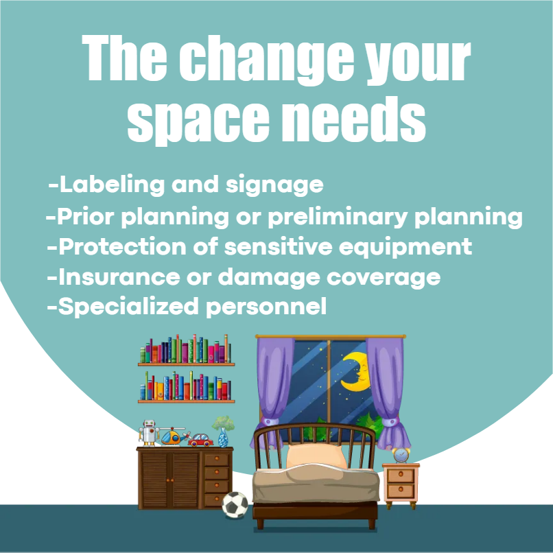 Custom Outdoor Yard Signs Multiple Sizes The Change your Space Needs