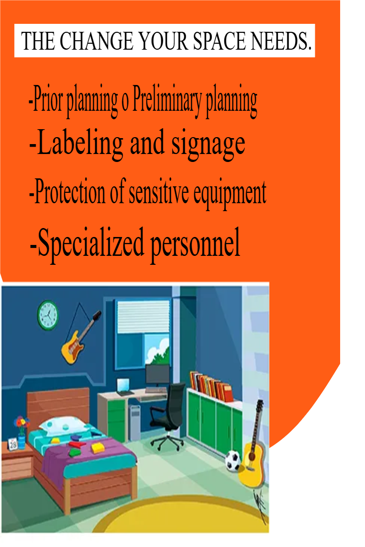 Custom Outdoor Yard Signs Multiple Sizes The Change your Space Needs