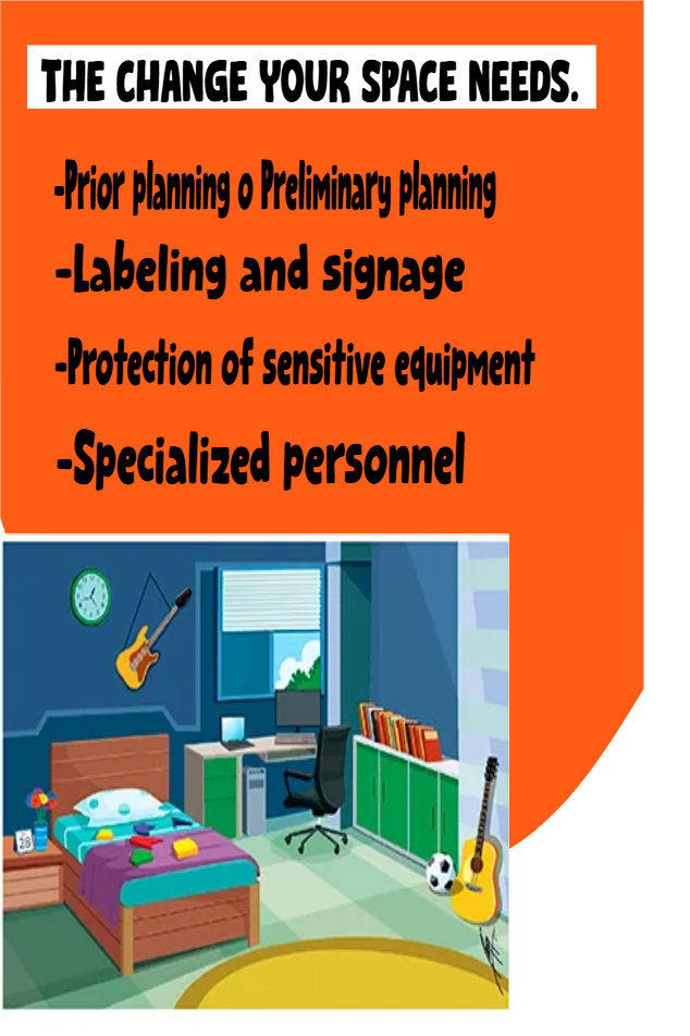 Custom Outdoor Yard Signs Multiple Sizes The Change your Space Needs