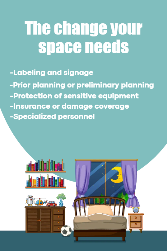 Custom Outdoor Yard Signs Multiple Sizes The Change your Space Needs