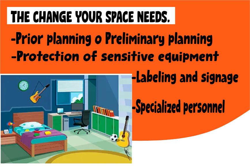 Custom Outdoor Yard Signs Multiple Sizes The Change your Space Needs