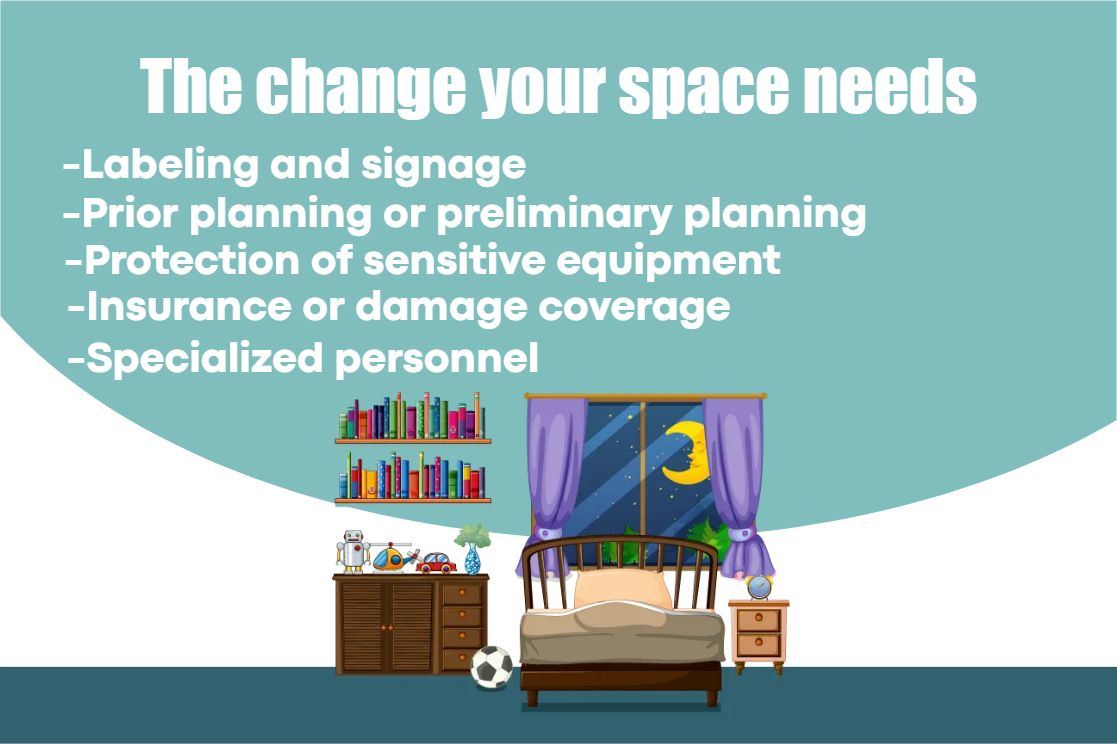 Custom Outdoor Yard Signs Multiple Sizes The Change your Space Needs