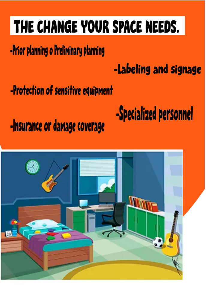 Custom Outdoor Yard Signs Multiple Sizes The Change your Space Needs