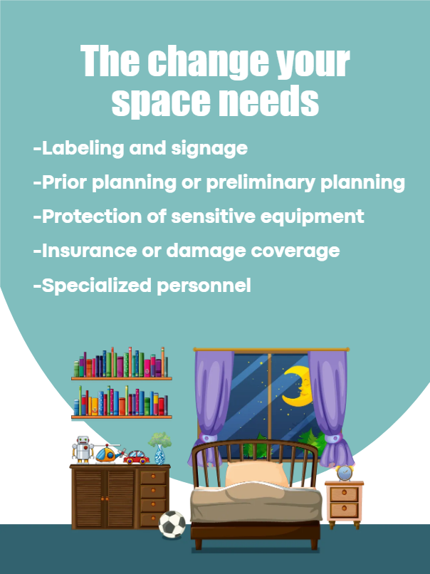 Custom Outdoor Yard Signs Multiple Sizes The Change your Space Needs