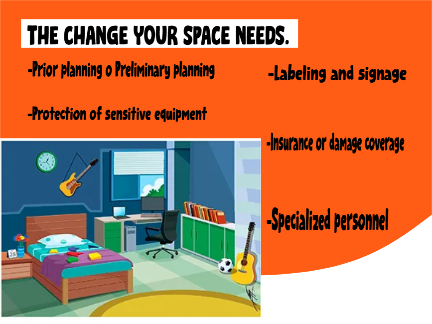 Custom Outdoor Yard Signs Multiple Sizes The Change your Space Needs