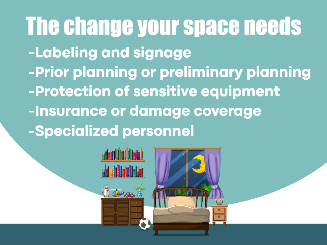 Custom Outdoor Yard Signs Multiple Sizes The Change your Space Needs