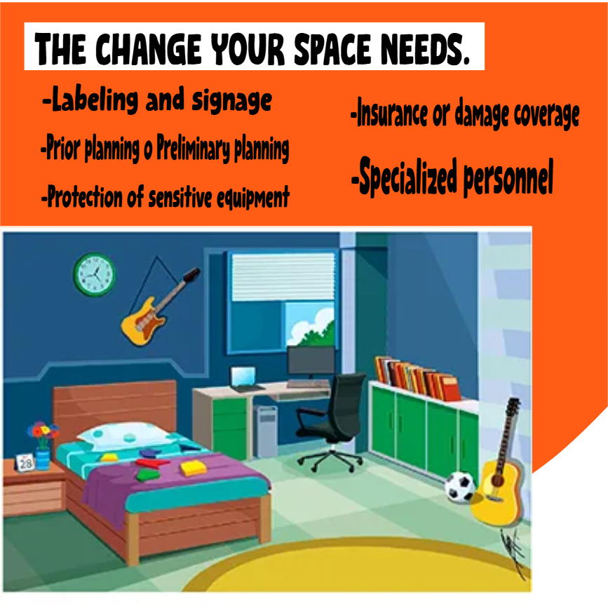 Custom Outdoor Yard Signs Multiple Sizes The Change your Space Needs