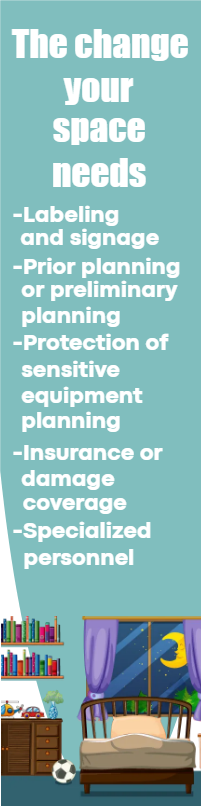 Custom Outdoor Yard Signs Multiple Sizes The Change your Space Needs