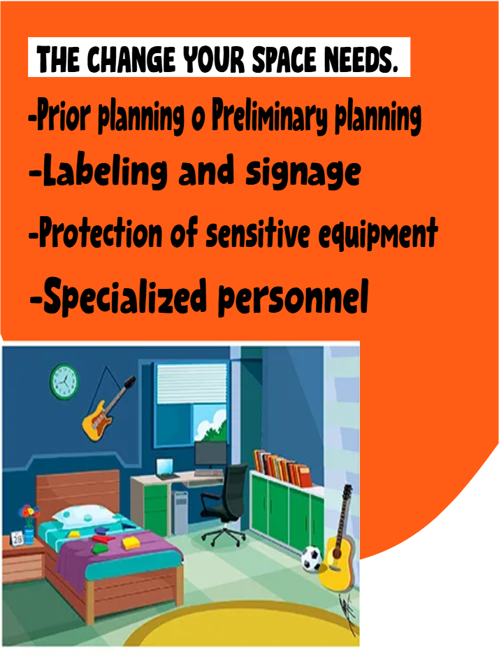 Custom Outdoor Yard Signs Multiple Sizes The Change your Space Needs