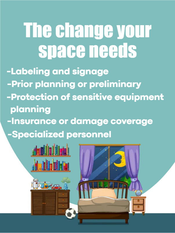 Custom Outdoor Yard Signs Multiple Sizes The Change your Space Needs