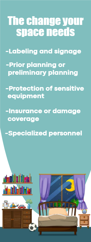 Custom Outdoor Yard Signs Multiple Sizes The Change your Space Needs