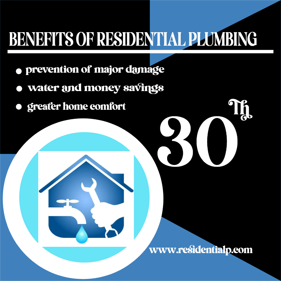 Custom Outdoor Yard Signs Multiple Sizes Benefits of Residential Plumbing