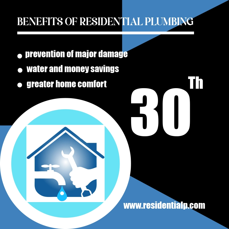 Custom Outdoor Yard Signs Multiple Sizes Benefits of Residential Plumbing