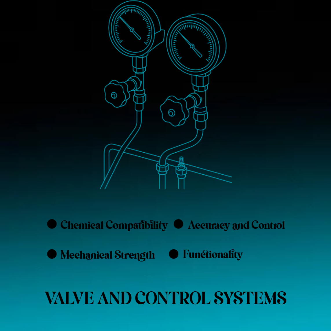 Custom Outdoor Yard Signs Multiple Sizes Valve and Control Systems 5