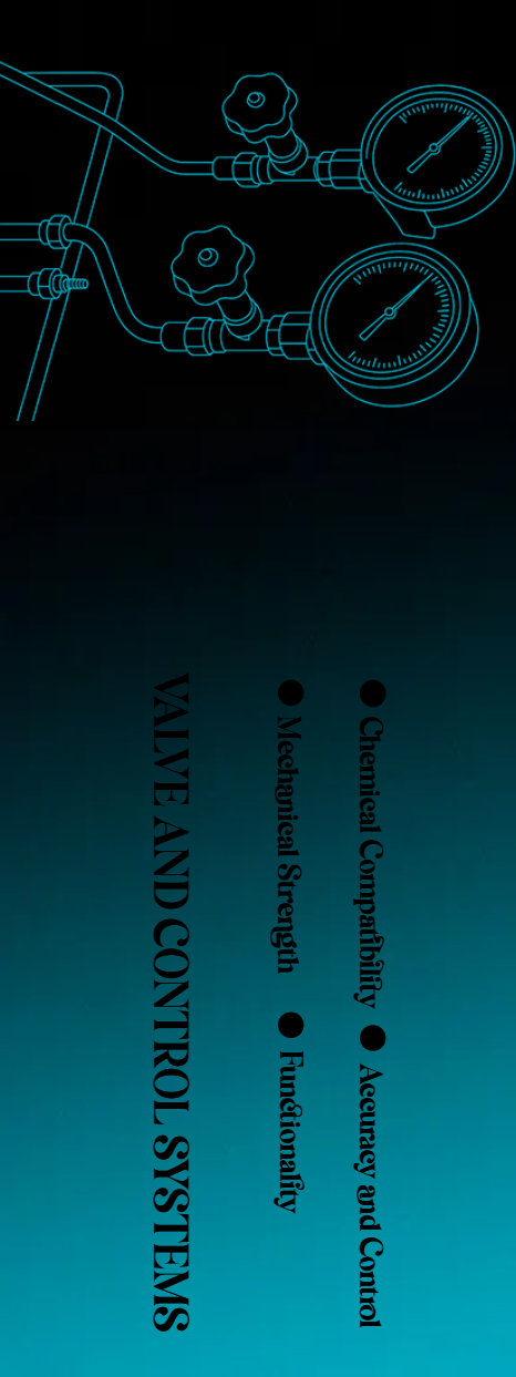 Custom Outdoor Yard Signs Multiple Sizes Valve and Control Systems 5