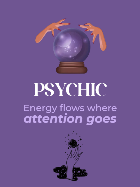 Custom Outdoor Yard Signs Multiple Sizes Energy Flows Where Attention Goes