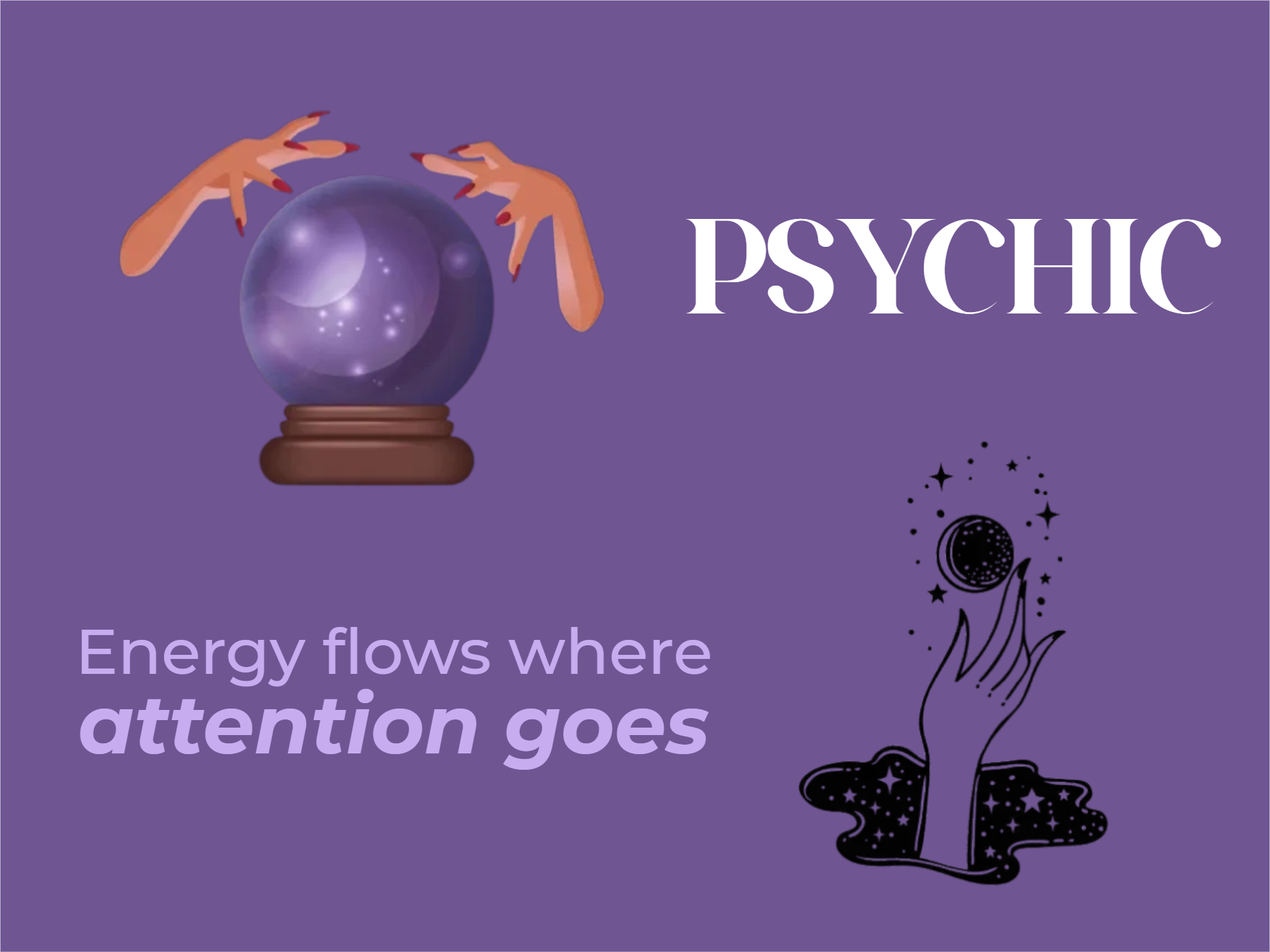 Custom Outdoor Yard Signs Multiple Sizes Energy Flows Where Attention Goes