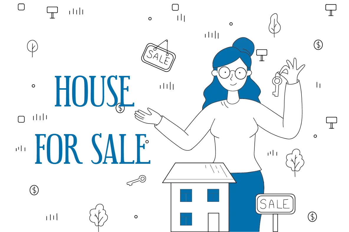 Custom Outdoor Yard Signs Multiple Sizes House For Sale