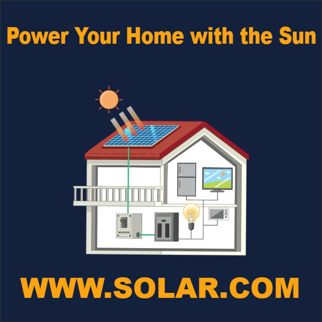 Custom Outdoor Yard Signs Multiple Sizes Power Your Home with the Sun