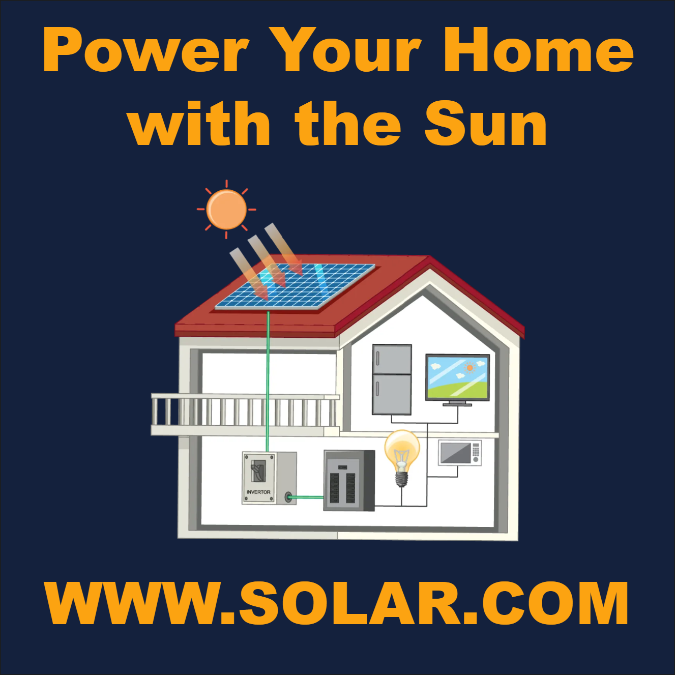 Custom Outdoor Yard Signs Multiple Sizes Power Your Home with the Sun