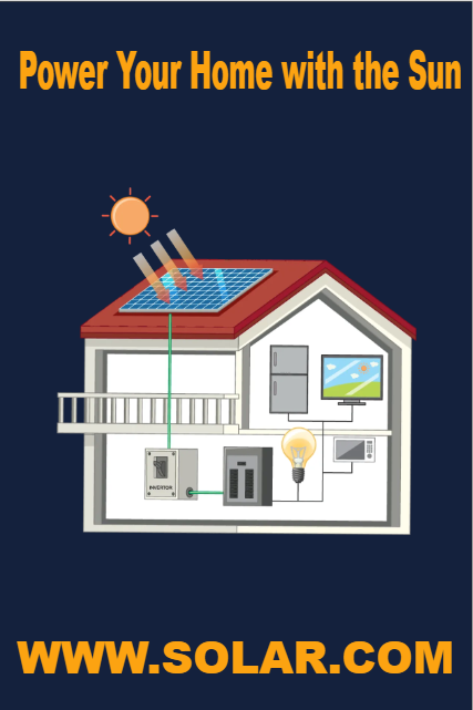 Custom Outdoor Yard Signs Multiple Sizes Power Your Home with the Sun