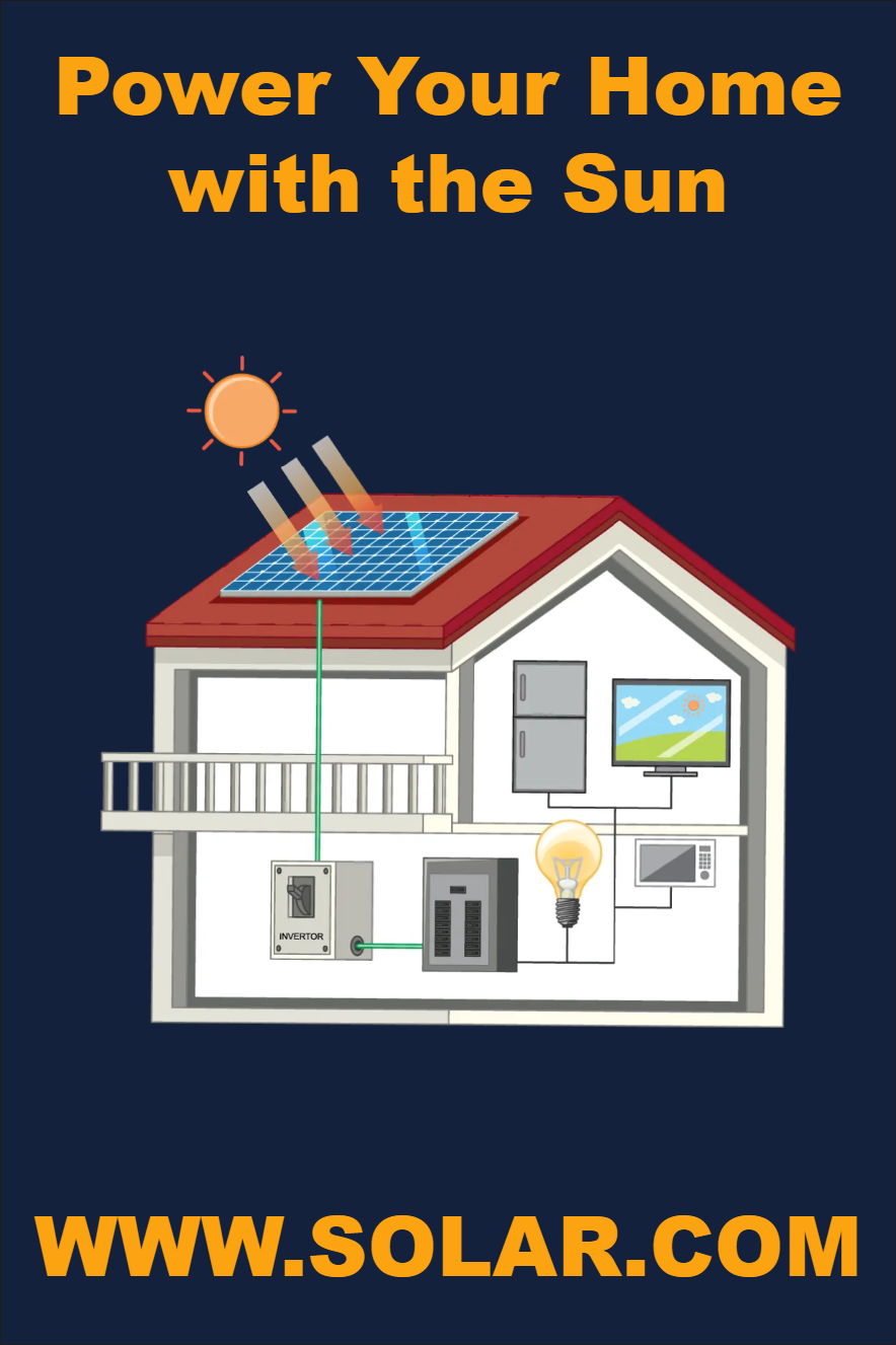 Custom Outdoor Yard Signs Multiple Sizes Power Your Home with the Sun