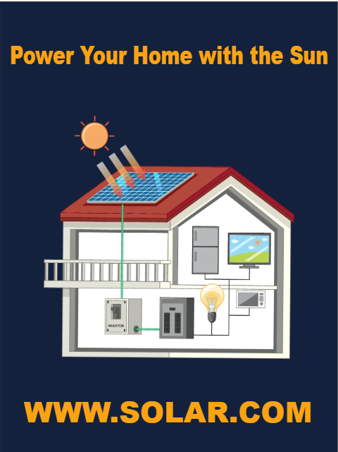 Custom Outdoor Yard Signs Multiple Sizes Power Your Home with the Sun