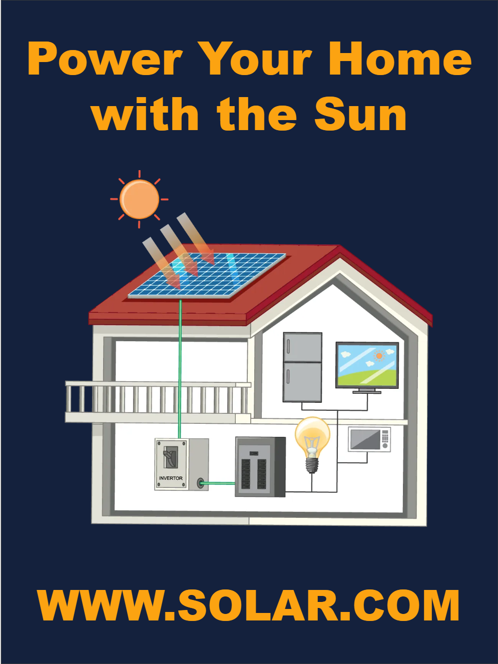 Custom Outdoor Yard Signs Multiple Sizes Power Your Home with the Sun