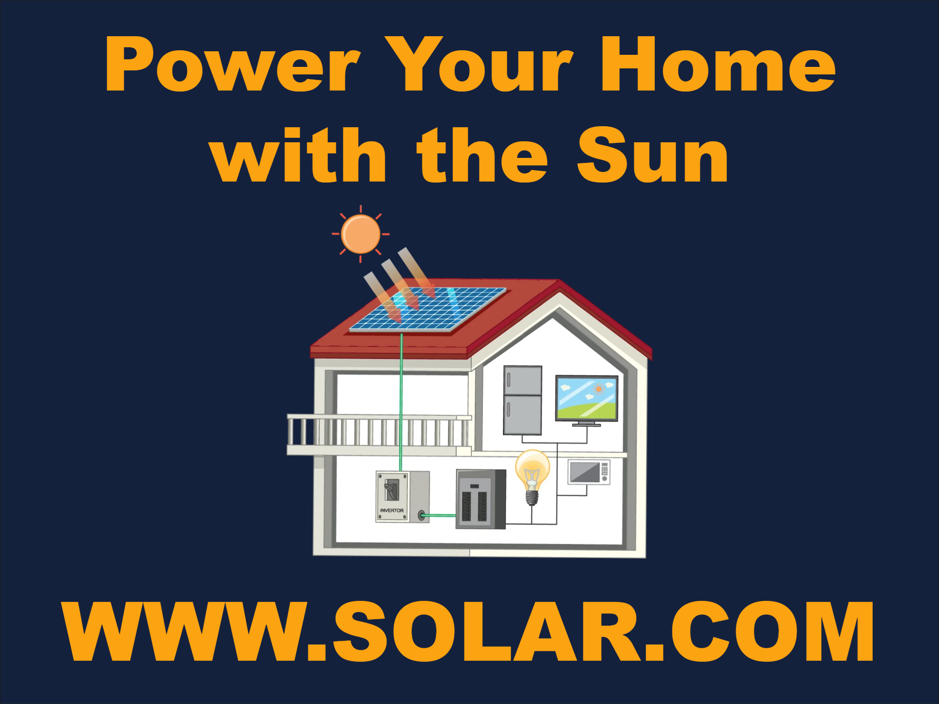 Custom Outdoor Yard Signs Multiple Sizes Power Your Home with the Sun