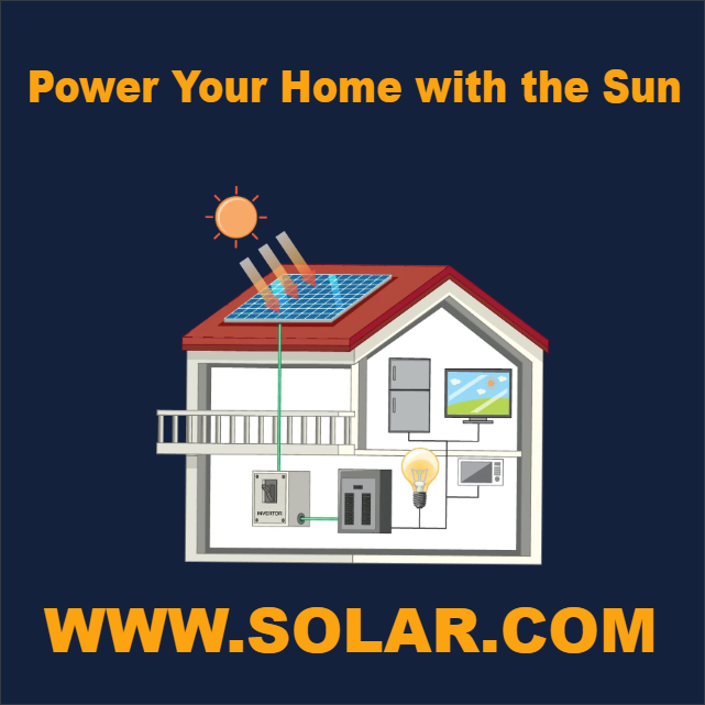 Custom Outdoor Yard Signs Multiple Sizes Power Your Home with the Sun