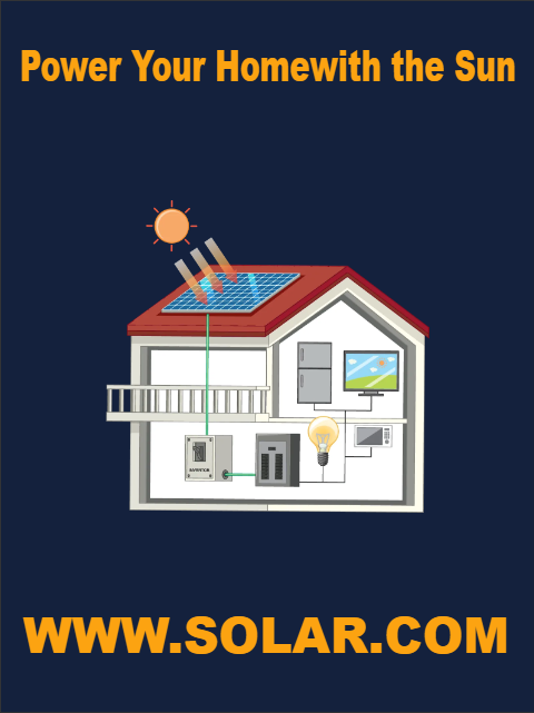 Custom Outdoor Yard Signs Multiple Sizes Power Your Home with the Sun